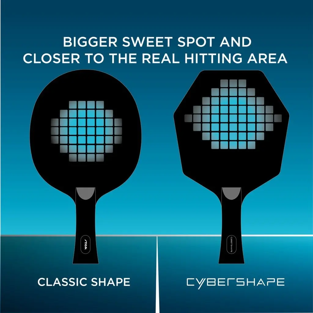 bigger-sweet-spot-cybershape-general