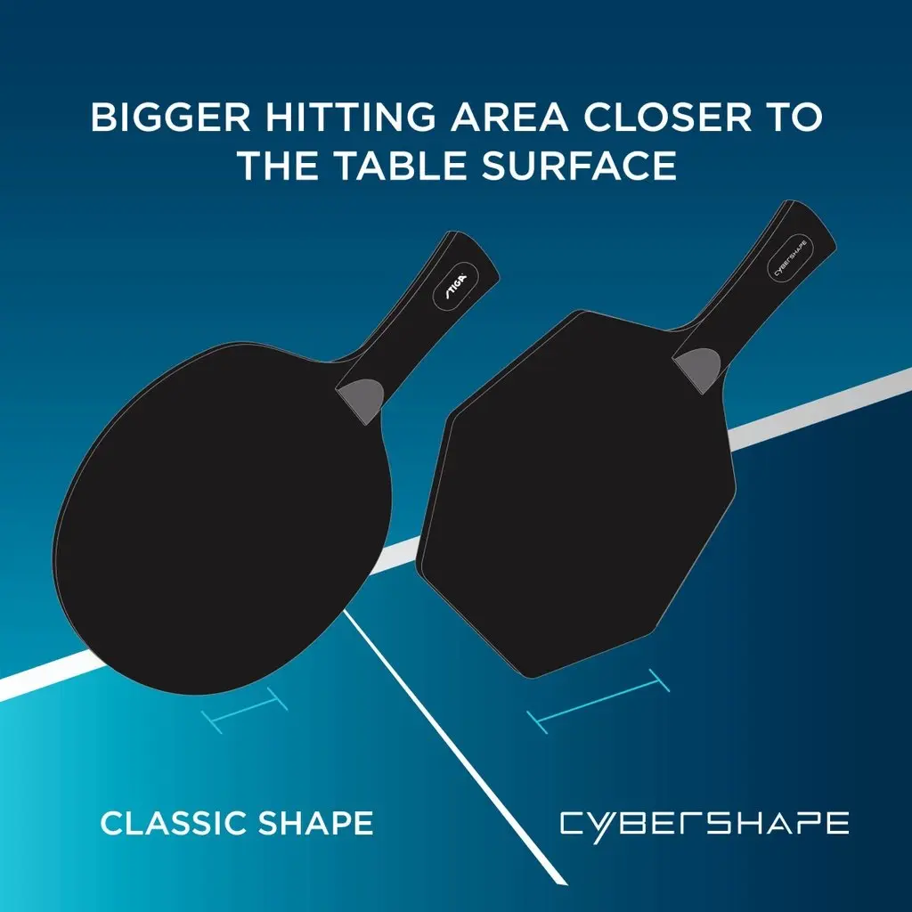 bigger-hitting-area-cybershape-general