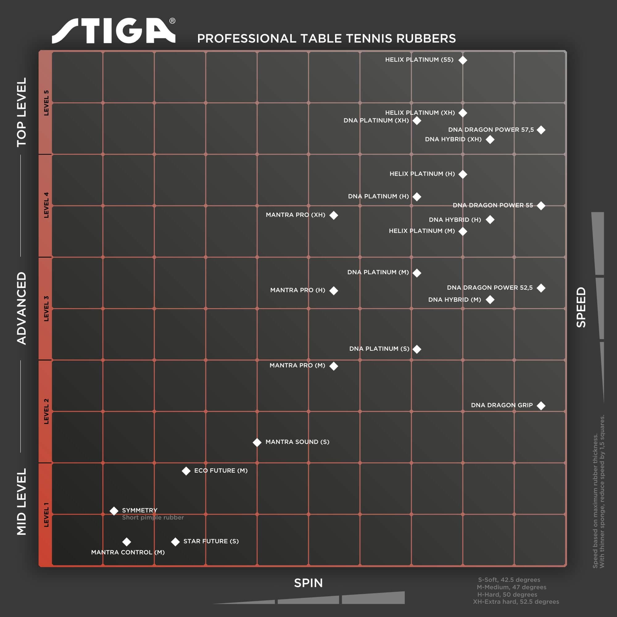 tt-rubber-matrix-250826