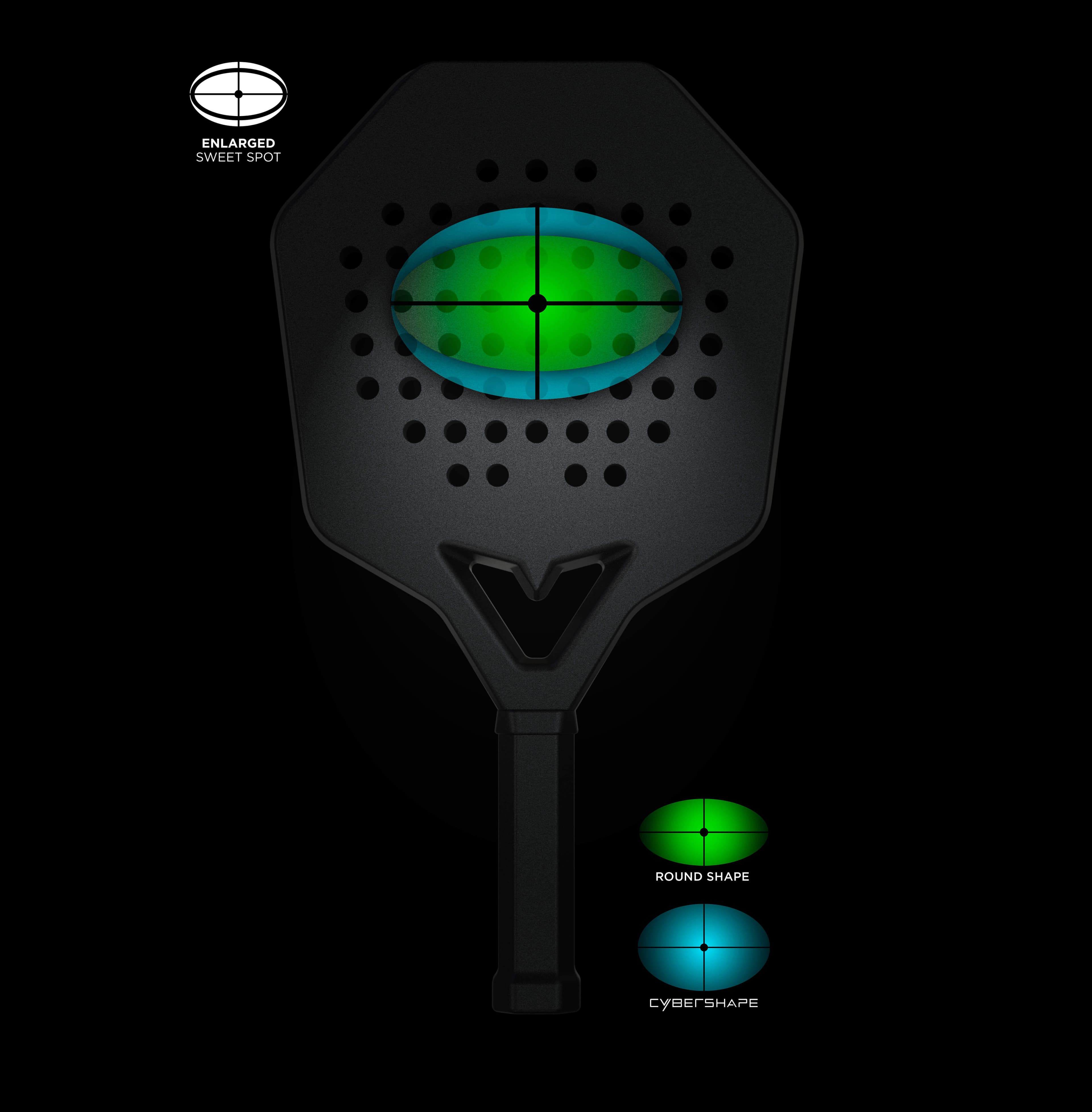 padel-racket-cybershape-2202-1501-03-2202-1701-03-2202-1721-03-sweet-spot-hd-1