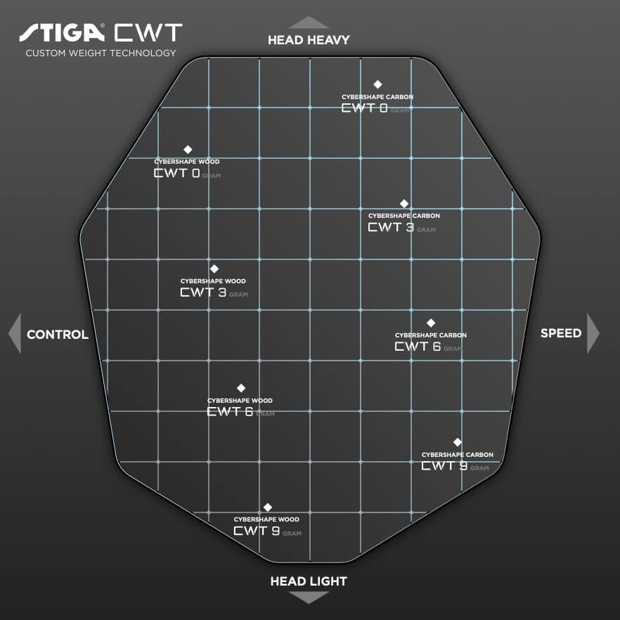 tt-cwt-matrix-231030