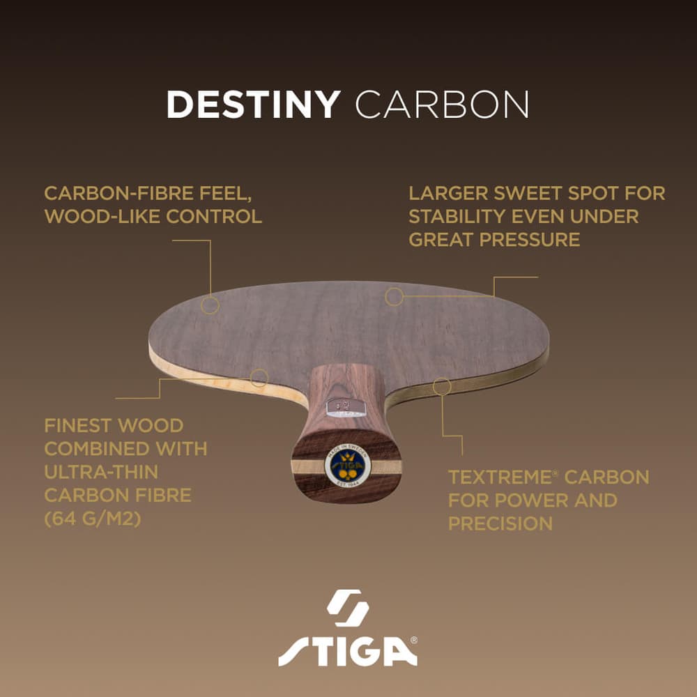 5237_89c128fbd4-destiny-carbon-2-full
