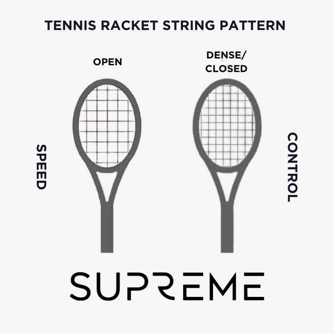 tennisracketstringpattern