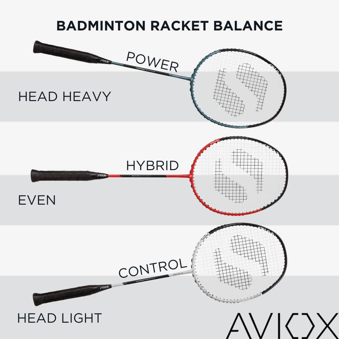 badmintonracketbalance
