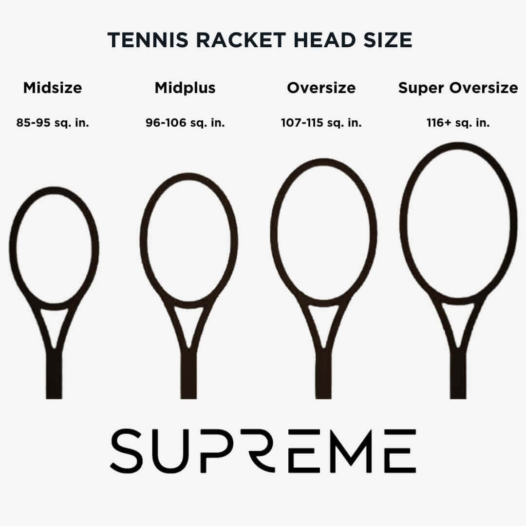 tennisracketheadsize